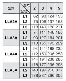 ヤマダコーポレーション/yamada ホースリール/梁置式 SR-2A15H 製品