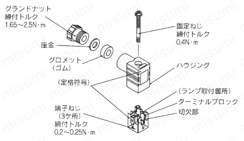 3ポート3ポジションバルブ ベース配管形 VEX3シリーズ 適合ケーブル04