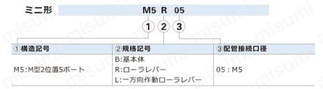 メカニカルバルブ（2位置5ポード） M5シリーズ 注文記号2