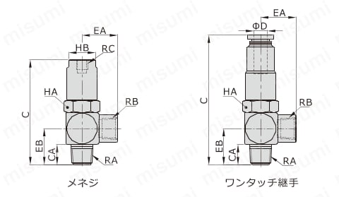 パイロットチェック弁 PCVシリーズ 外形図