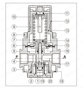 真空レギュレータ GVRシリーズ 構造図