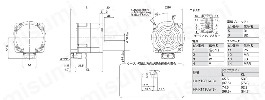 HK-KT053WBK | MELSERVO-J5シリーズ サーボモータ HK-KTシリーズ