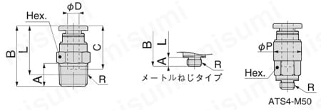 ATS6-02 | クイック継手スマート ATSシリーズ ストレート | コガネイ