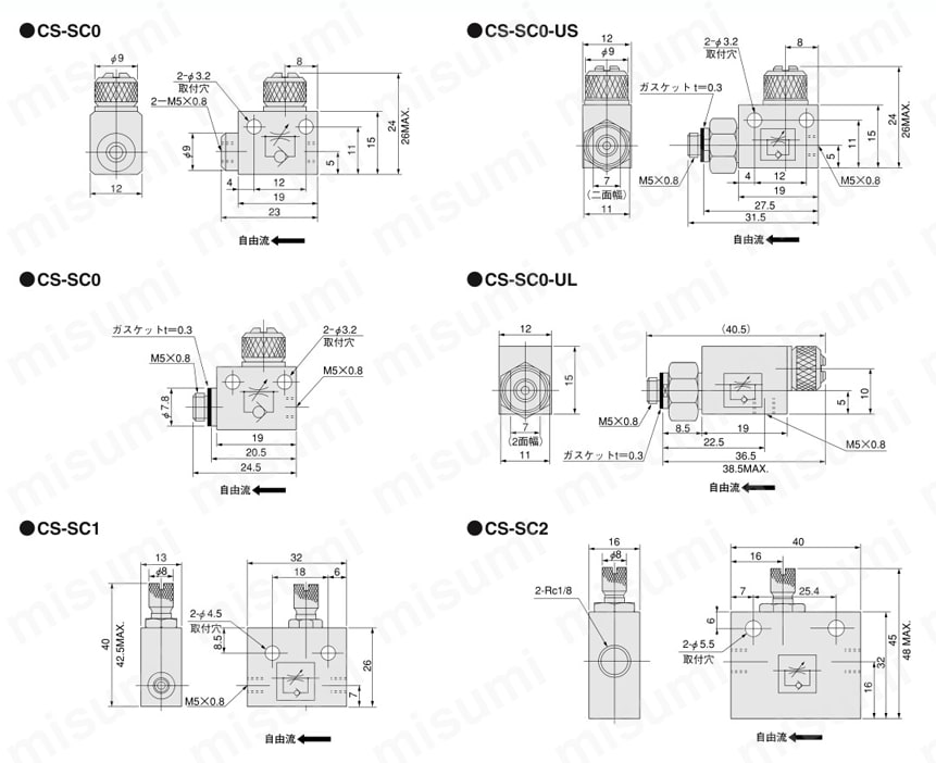 CS-SC6-01-A | クリーン仕様 スピードコントローラ SCL・SC・SSシリーズ | コガネイ | MISUMI(ミスミ)