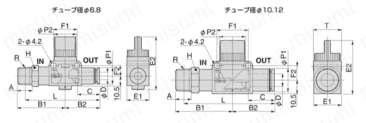 NCU仕様 補助機器ハンドバルブ FVシリーズ 外形図2