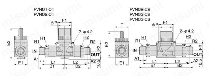 NCU仕様 補助機器ハンドバルブ FVシリーズ 外形図3
