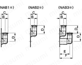 エアオペレイト式2ポート弁 単体 小形シリンダバルブ NAB・NAB□V