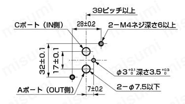 エアオペレイト式2ポート弁 マニホールド 小形シリンダバルブ GNAB・GNAB□Vシリーズ 外形図3