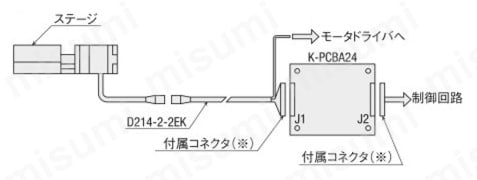 24V対応 センサアンプ基板（K-PCBA24） 全体構成図