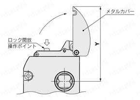 パワークランプシリンダ CKZ3T-X2734・-X2568□ 外形図2