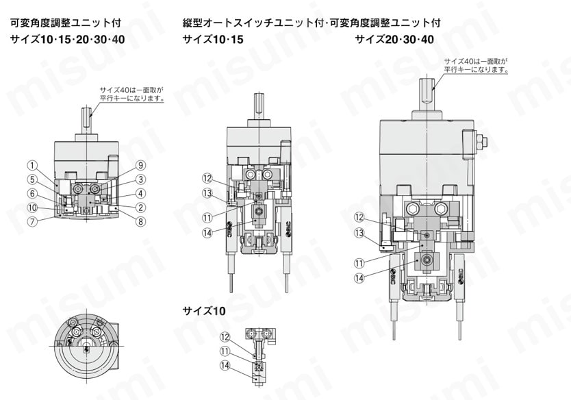 ロータリアクチュエータ ベーンタイプ 可変角度調整ユニット付 CRB□-Bシリーズ・縦型オートスイッチユニット付・可変角度調整ユニット付 CRB□-Cシリーズ 製品仕様04