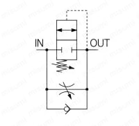 飛び出し防止システム SSCバルブ 表示記号02