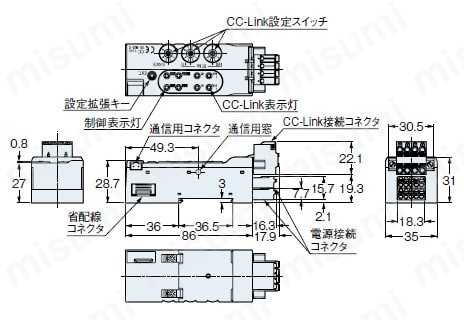 CC-Link対応通信ユニット SC-GU2-C 製品仕様01
