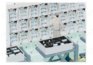 センサ＆省配線リンクシステム S-LINK 使用例02