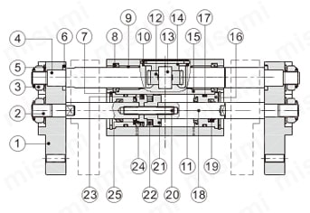 エアハンド（平行開閉形－－幅広タイプ） HFTシリーズ 内部構造及び材質図