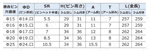 ピンクランプシリンダ／ロック付 BAQKシリーズ BAQK50SAAB規格表
