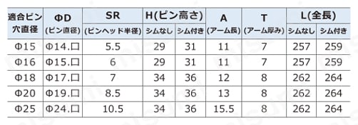 ピンクランプシリンダ／ロック付 BAQKシリーズ BAQK50SBAB規格表