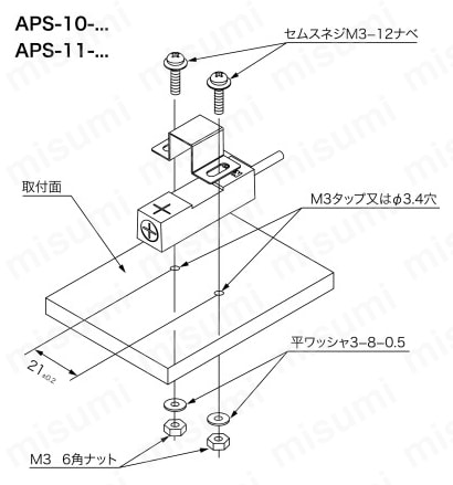 近接センサ APS-10～12シリーズ PBT樹脂角形 直流3線式 | ジェイテクトエレクトロニクス | MISUMI(ミスミ)