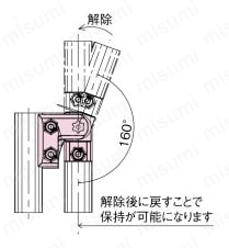 ラチェットコネクタ V160 使用例