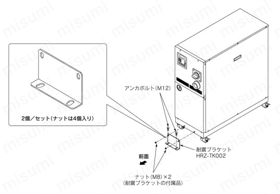 循環液温調装置 冷凍式サーモチラー HRZシリーズ 別売付属品 仕様1