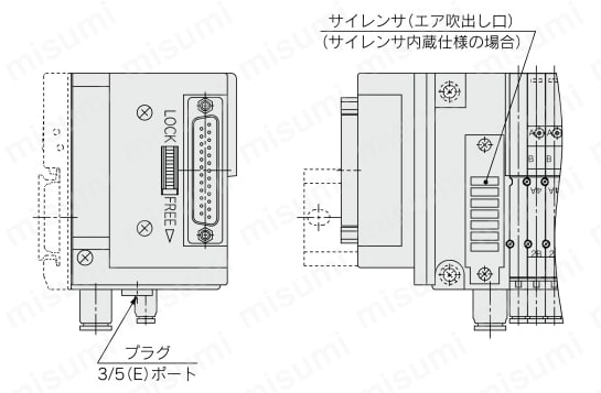 JJ5SY1-10S3V-08D-C6D | コンパクト5ポートソレノイドバルブ