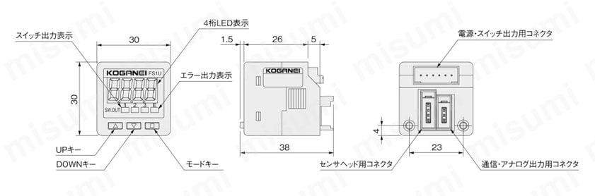 分離形流量センサコントローラ 1chタイプ | コガネイ | MISUMI(ミスミ)