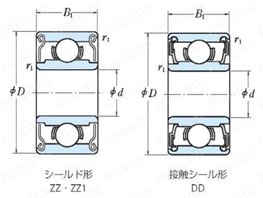 【GGGB】まとめ5点 221303450358_001_2023080111583
