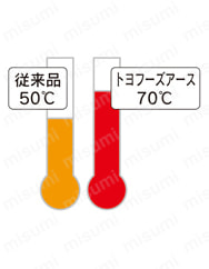 トヨフーズアースホース 商品特長詳細-1
