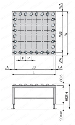ボールキャスタ転換機 BCT 外形図1