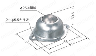 ボールキャスタ転換機 BCT 外形図2