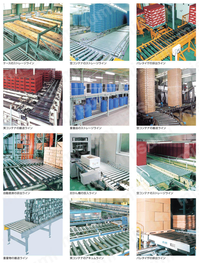 チェーン駆動テーパローラ単体 中荷重タイプ CNT4SA／CNT4SB／CNT4SS／CTR4SA／CTR4SB／CTR4SS 使用例