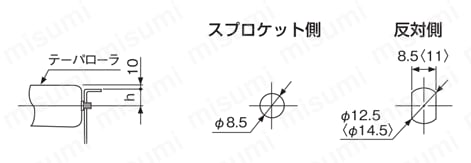 チェーン駆動テーパローラ単体 中荷重タイプ CNT4SA／CNT4SB／CNT4SS／CTR4SA／CTR4SB／CTR4SS 製品仕様02