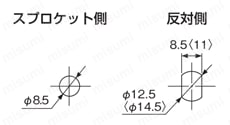 チェーン駆動ローラ単体 中荷重タイプ CSS5SB／CSS5SS 仕様02