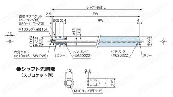 チェーン駆動ローラ単体 重荷重タイプ CMM5WS 鉄製スプロケット ダブル（ベアリング入り） | オークラ輸送機 | MISUMI(ミスミ)