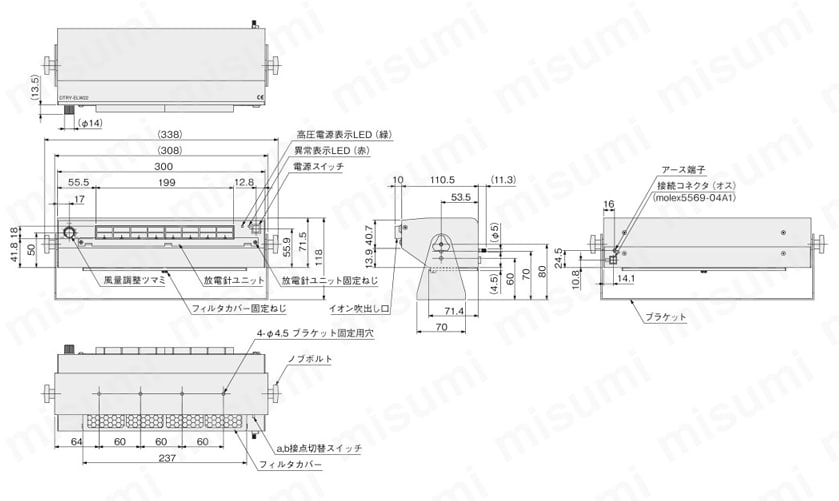 静電気除去ユニットイオナイザー ワイドフローファンタイプ | コガネイ