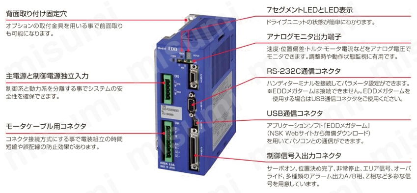 メガトルクモータ ドライブユニット EDD型 | ＮＳＫ | MISUMI(ミスミ)