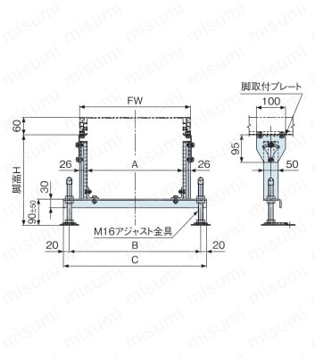 ファインコンベヤII 固定脚 FAL 外形図02