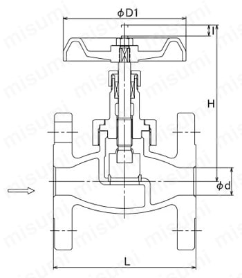 グローブ弁 GLVシリーズ GLV-20F外形図