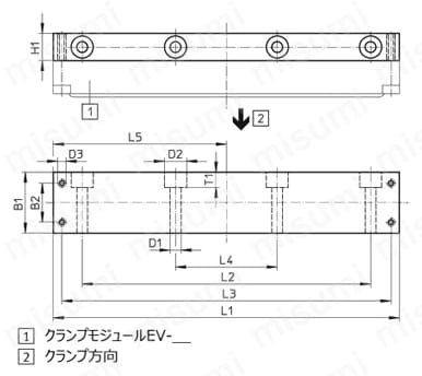 クランプモジュール EVシリーズ | ＦＥＳＴＯ | MISUMI(ミスミ)