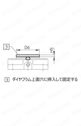 クランプモジュール EVシリーズ クランププレートEV-_-DP丸型専用外形図