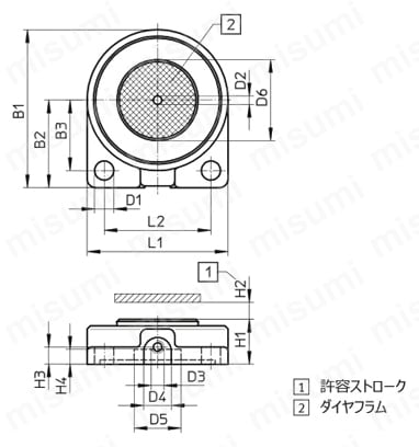 クランプモジュール EVシリーズ クランプモジュール(丸型)外形図