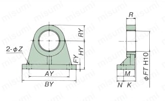 椿本チェイン（RS） ［LPTC4000M4］ パワーシリンダ ポイント5倍 パワーシリンダ Tシリーズ(中推力タイプ) マルチ仕様 詳細情報
