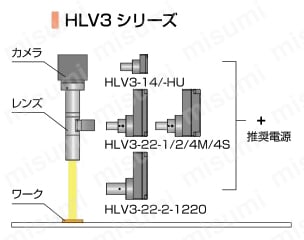 スポット照明 HLV3シリーズ 構成例