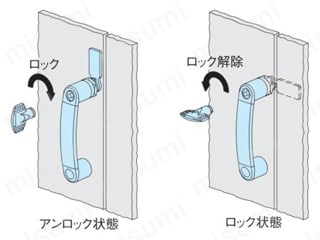 エルゴアーチグリップ（ラッチ付）（EAG-LK） 使用例