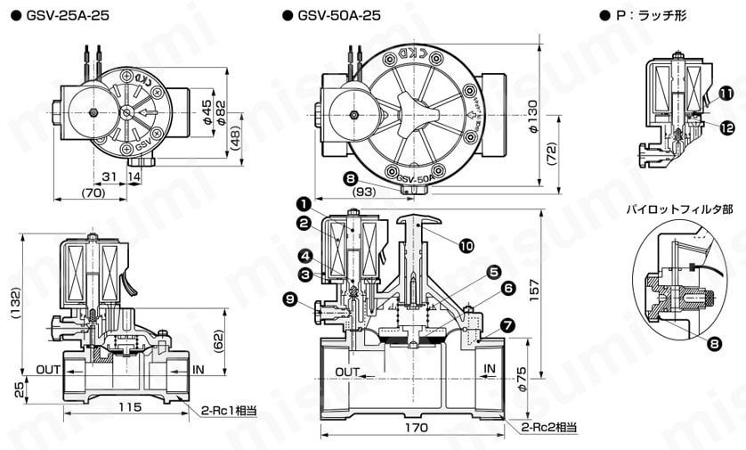 GSV-50A-AC200V 自動散水用樹脂製電磁弁GSV ＣＫＤ MISUMI(ミスミ)