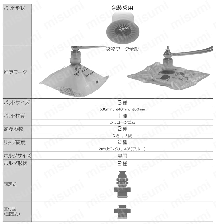 包装袋用真空パッド 製品仕様