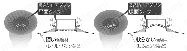 包装袋用真空パッド 商品特長詳細1