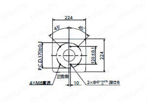 ロボットスタンド - ファナック製ロボット対応 選定図2