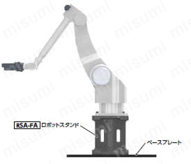 ロボットスタンド - ファナック製ロボット対応 使用上の注意