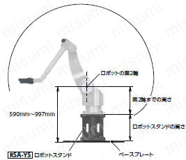 5H084 安川ロボット ブレーキ基板 JANCD-YBK01-1E 動作保証 5H084 安川ロボット ブレーキ基板 JANCD-YBK01-1E 動作保証
